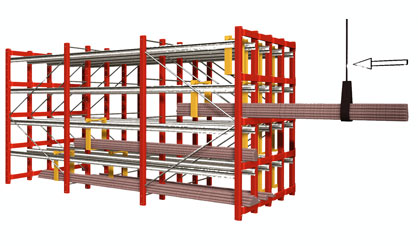 Long Goods - Rollrack Long Goods - Rollrack